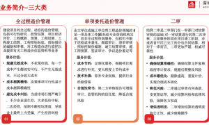 产业项目全过程造价管理：让每一笔投资精准落地