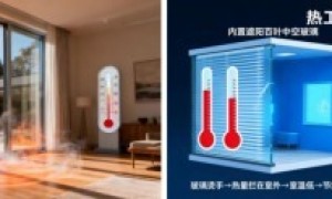 从“单一保温”到“全季节能” Low-E玻璃聚热保温筑暖基，可调遮阳夏季隔热补全功